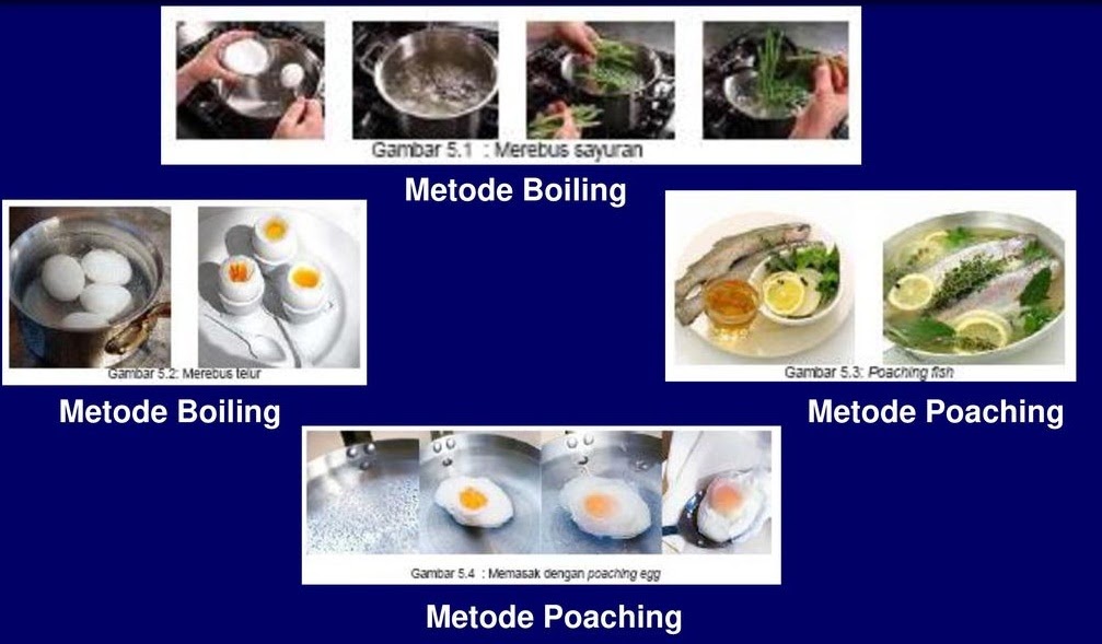 Metode Dasar Memasak Metode Moist Heat Metode Dry Heat Dan Metode Moist Heat Cooking Materismk Materi Pelajaran Anak Smk