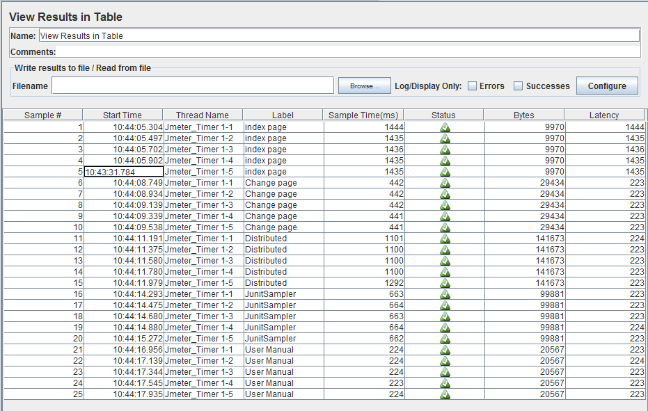 Bean Test JMeterTimer