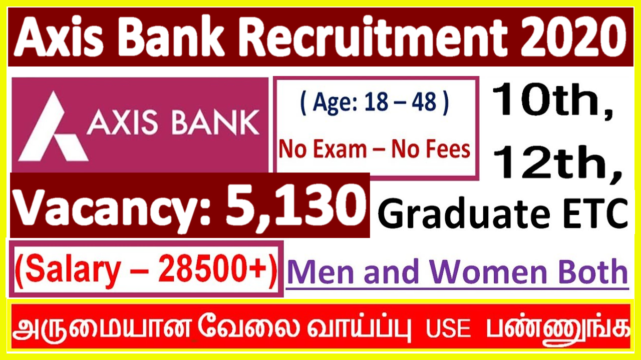 Axis Bank Recruitment 2020 Direct Interview Job 5130 Vacancy Latest
