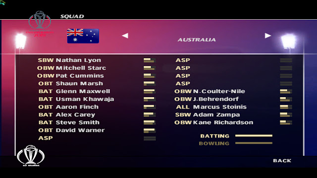 ea cricket 2015 roster file download ea cricket 2015 roster file download