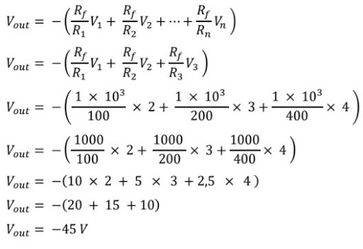 Op Amp Sebagai Penguat Adder Samrasyid