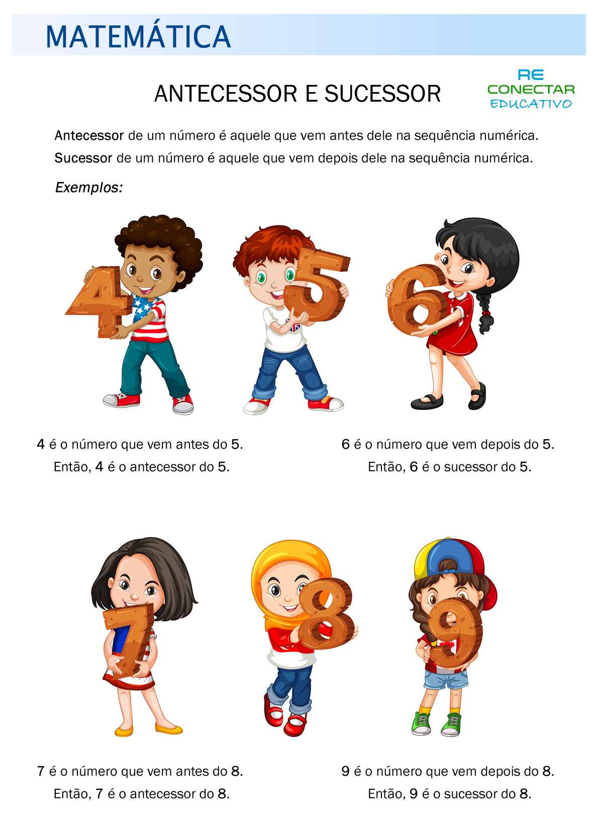 O Sucessor De Um Numero ENSINO O Sucessor De Um Numero ENSINO