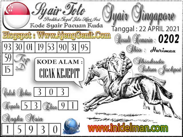 PREDIKSI SGP YOHII