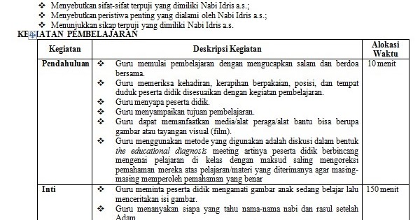 Contoh Format Rpp Pembelajaran Daring Pai Sd Rpp Non Contoh Format Rpp Pembelajaran Daring Pai Sd Rpp Non