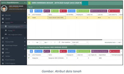 Panduan Lengkap Pengisian Sarpras Tabel Tanah Dan Bangunan, Ruang Alat, Angkutan & Buku Pada Aplikasi Dapodik Versi 2022