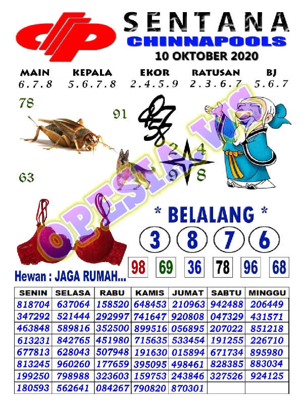 1 New Message Kode Syair Singapore 10 Oktober 2020 Forum Syair Togel Hongkong Singapura Sydney