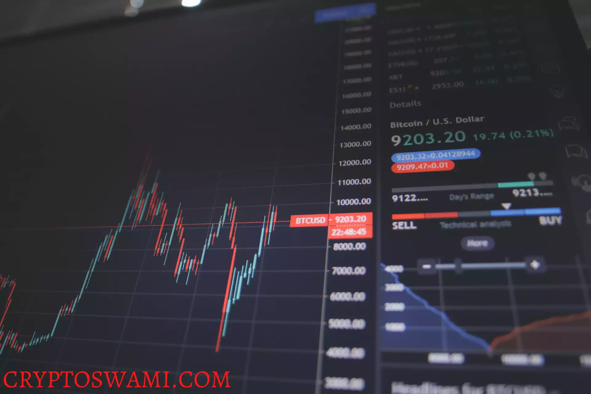 Crypto Staking 10 Best Platform Earn Interest By Staking Crypto Cryptoswami