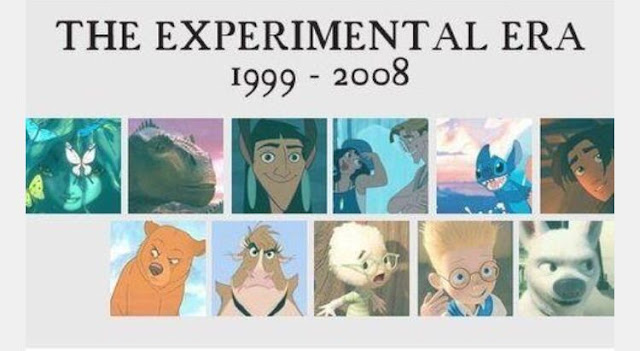 хронология мультиков. диснея. хронология мультиков. хронология выхода диснеевских мультфильмов. хронология мультиков.