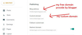 The Ultimate Ways To Create a Professional Blog Create a Professional Blog