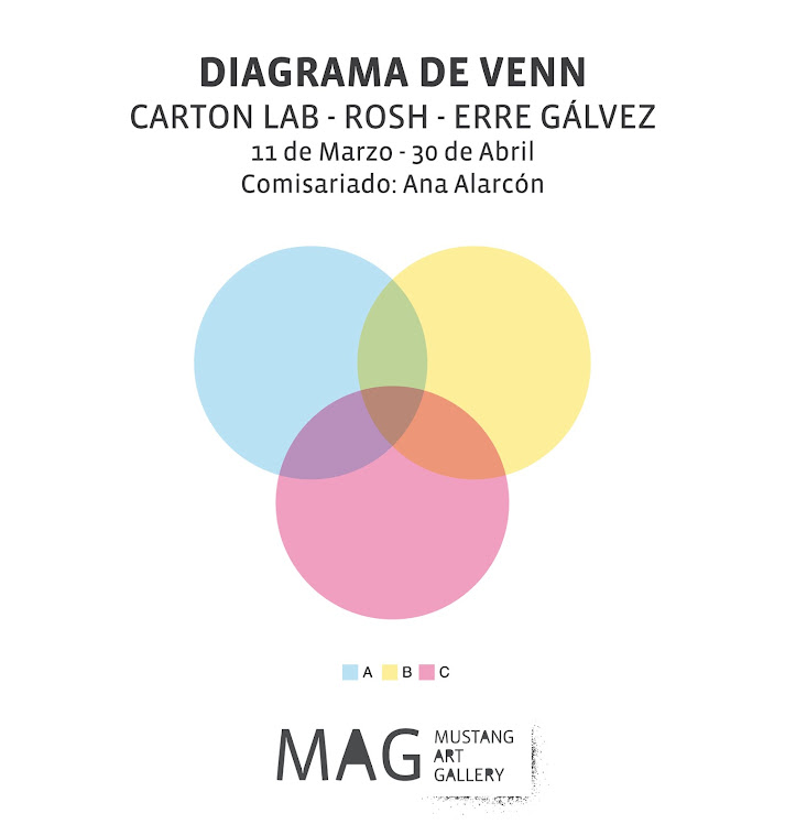 Diagrama de Venn // Arte colaborativo: Diagrama de Venn: el proyecto