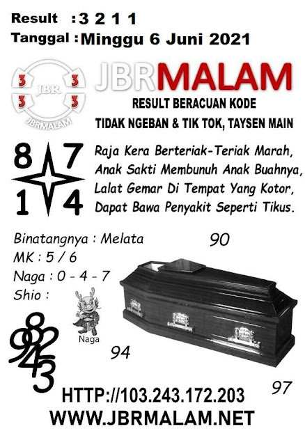 Prediksi Syair Hk 6 Juni 2021 Syair Togel Hk Pangkalantoto