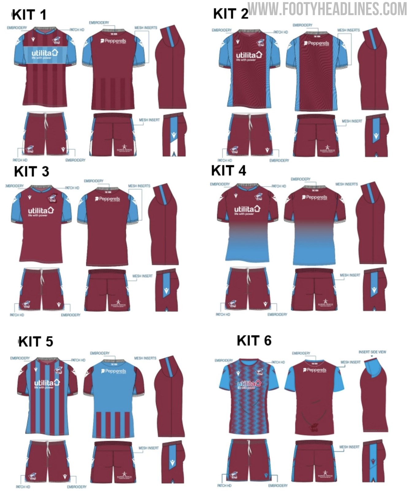 Scunthorpe 21-22 Home & Away Kits Vote - Duel For Winning Design ...