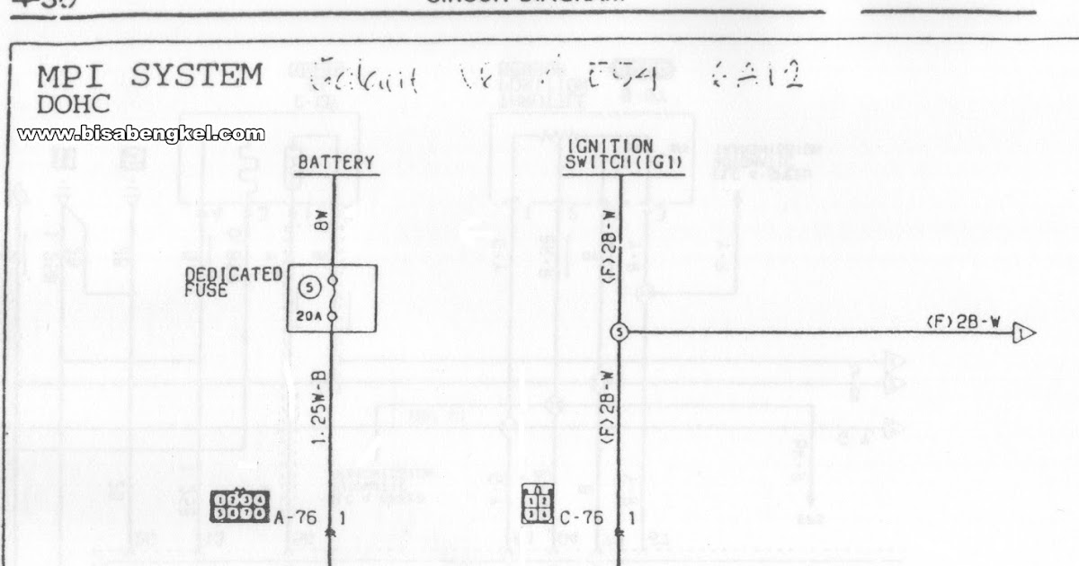 Diagram Kelistrikan Mitsubishi Eterna General Tips