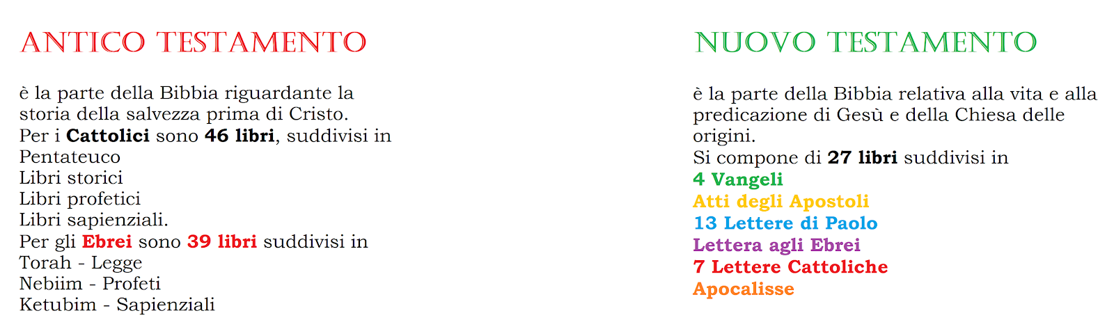 Da distesi La Bibbia 1^ parte jpg (1600x483)