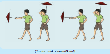 latihan