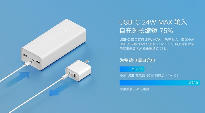 Xiaomi 30,000mAh Mi Power Bank 3 Price