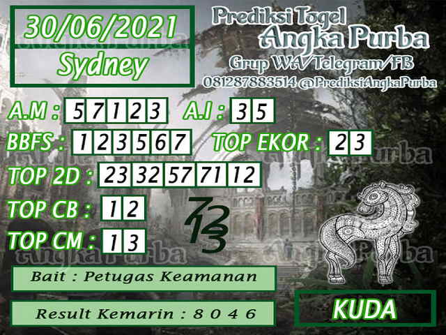 sydney