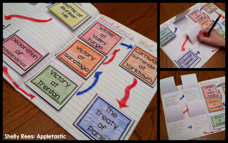 Who's Who and Who's New Foldables in the Classroom