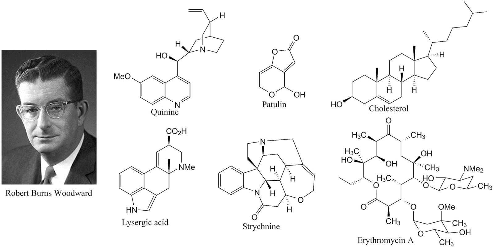 A (Brief) History of the Chemistry of Natural Products