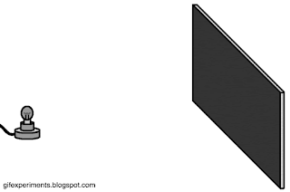 تداخل موجات الضوء