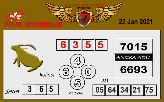 Prediksi Togel Hk Senin 22 Februari 2021 Bocoran Hk Prediksi Jp