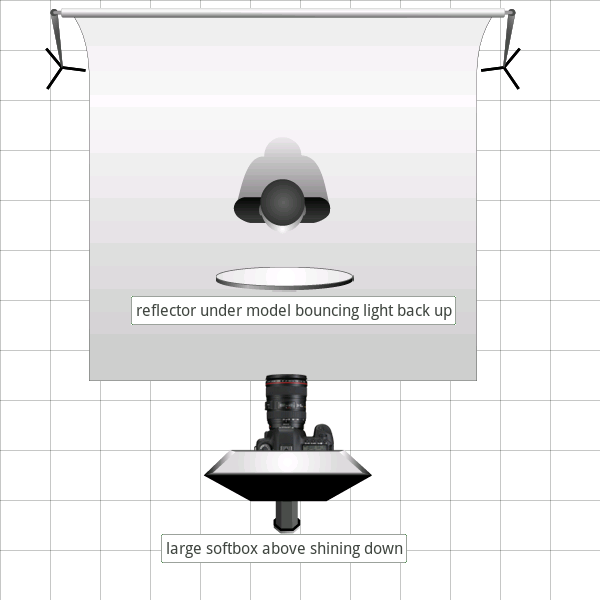 Leanne Studio Photography Studio Lighting Examples