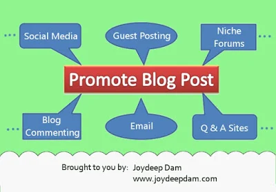 promote blog post
