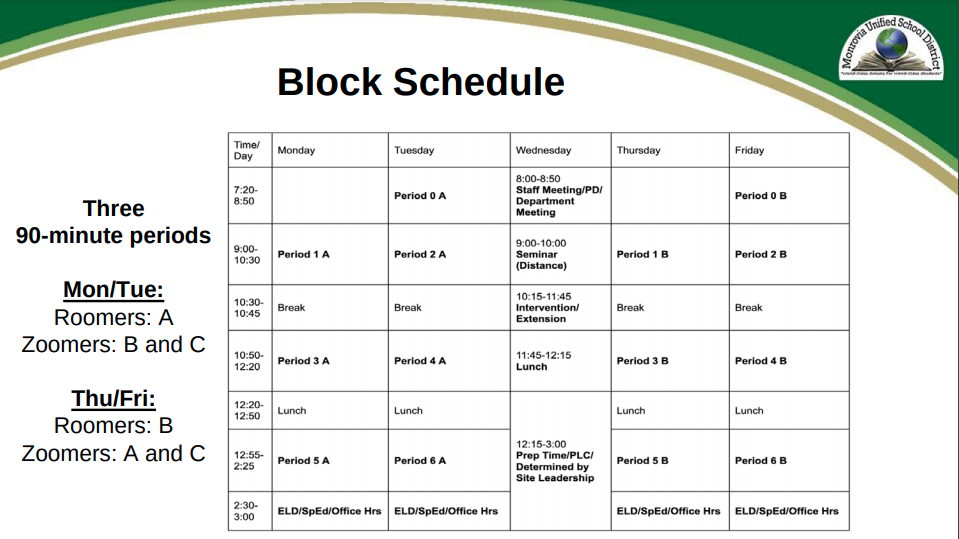 Monrovia Now: News and Comment about Monrovia, California: Hybrid