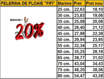 Pelerina impermeabila de vara FIFI la reducere !