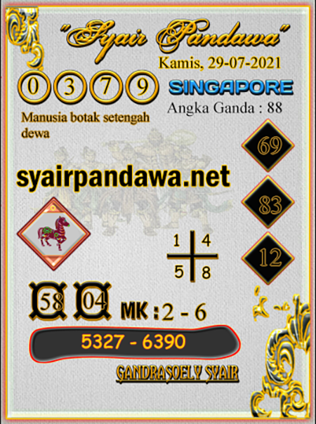 Togel Kamis Prediksi Pencari Hoki