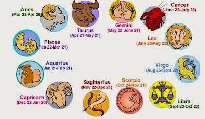 Gaya Fashion yang Sesuai dengan Karakter Zodiak Gaya Fashion yang Sesuai dengan Karakter Zodiak