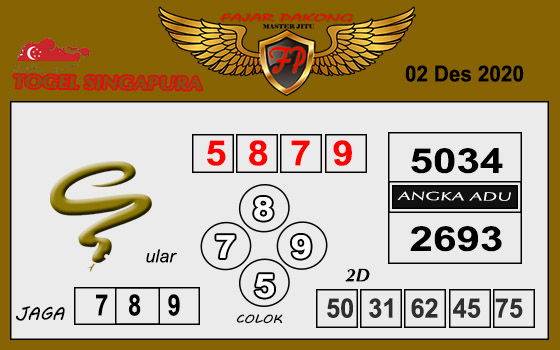Prediksi Togel Sgp Sabtu 02 Januari 2021 Bocoran Sgp Prediksi Jp