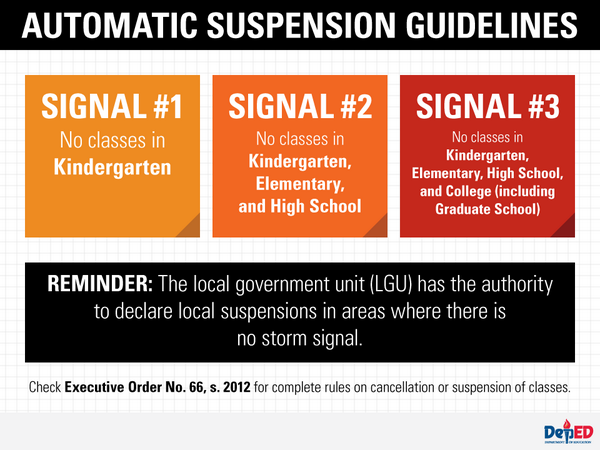 class suspension guidelines