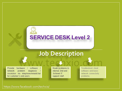 Service Desk Level 2 Job Description