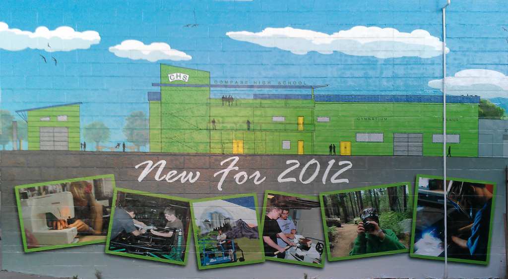 The Tucson Murals Project Compass High School!