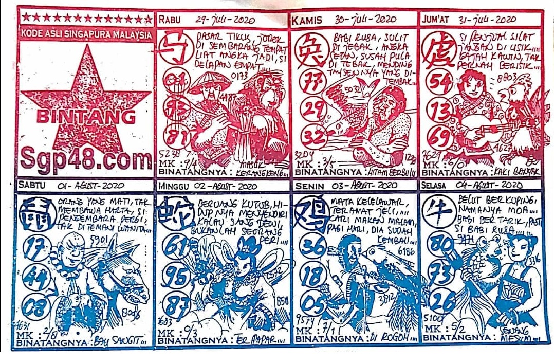 Nagasaon Senin Syair SGP 03082020 Nagasaon HK