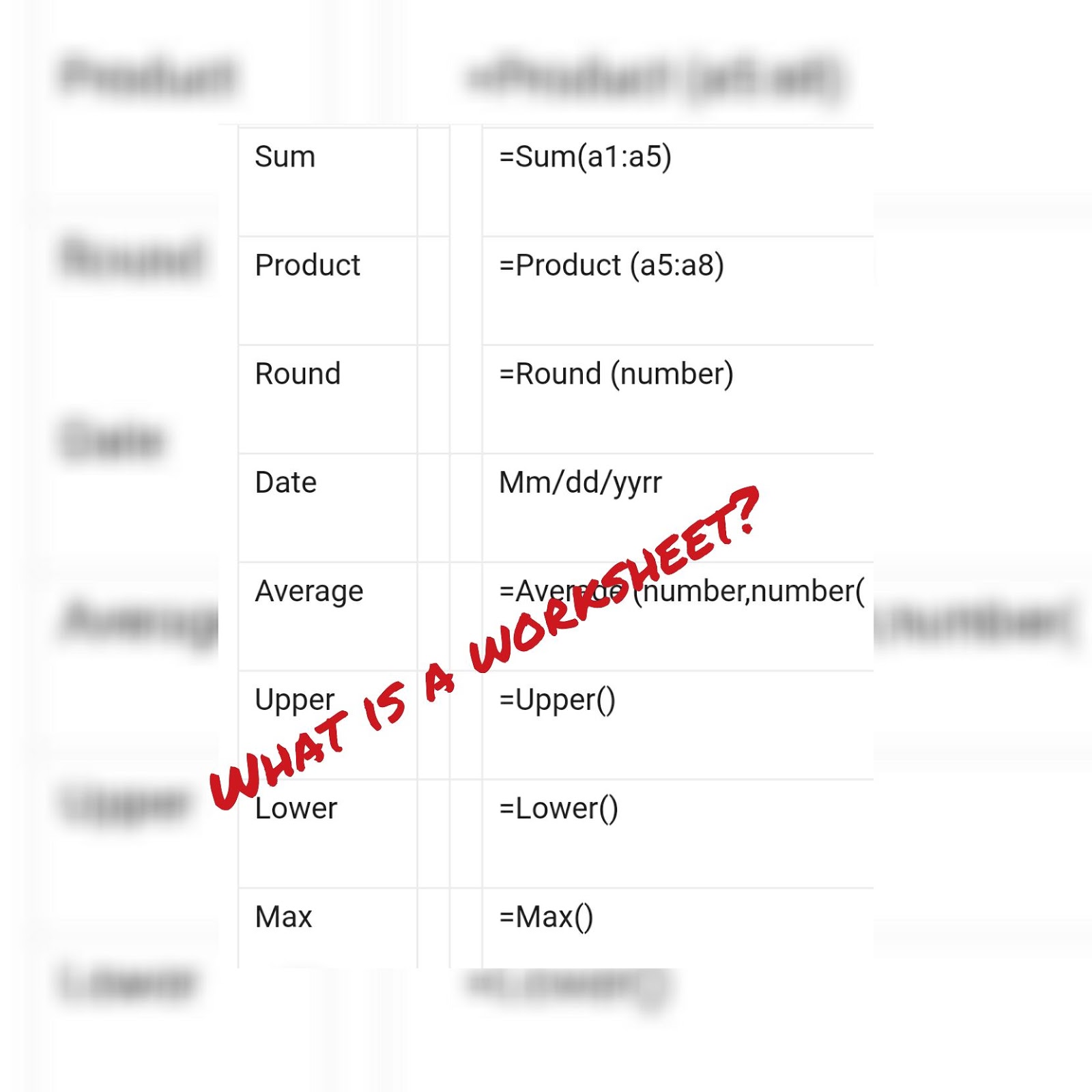 What Is A Worksheet 2020 Phcorner what-is-a-worksheet-2020-phcorner
