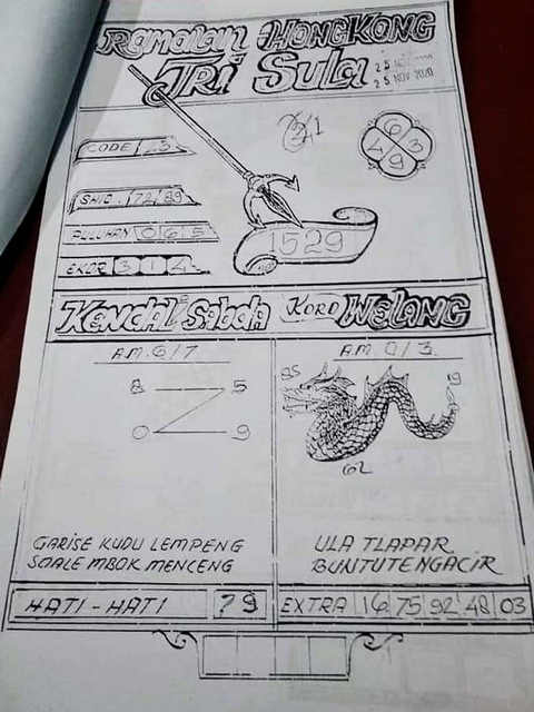 TOGEL TERPERCAYA ASIKTOTO