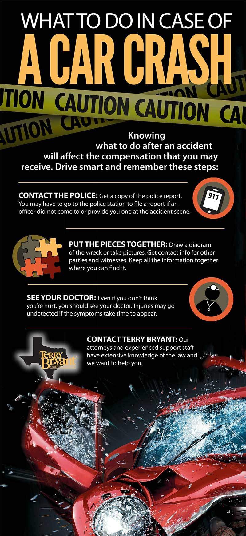 What To Do In Case of a Car Crash infographic Visualistan