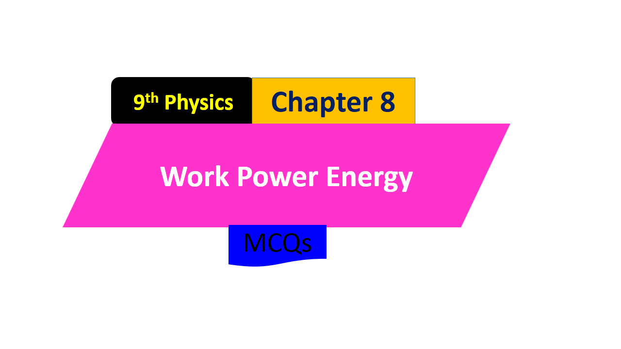 Chapter 8 Work, Power, Energy Class 9