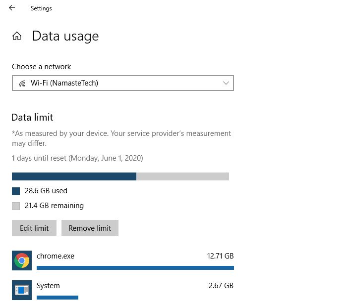 Données utilisées détails restants Windows 10