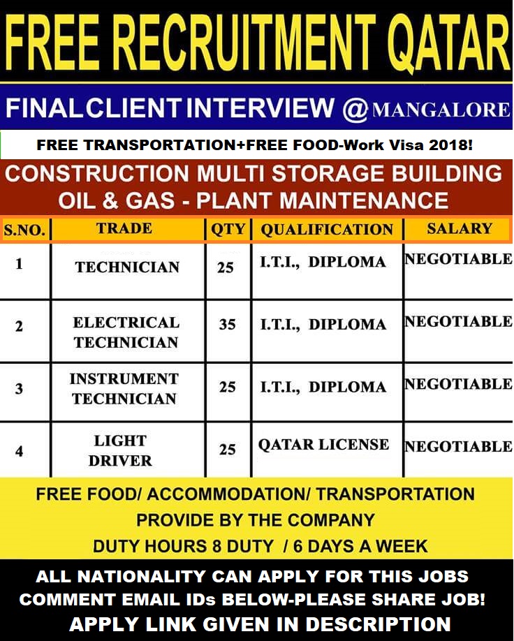FREE RECRUITMENT TO QATARWORK VISA 2018 APPLY NOW Job2Gulf