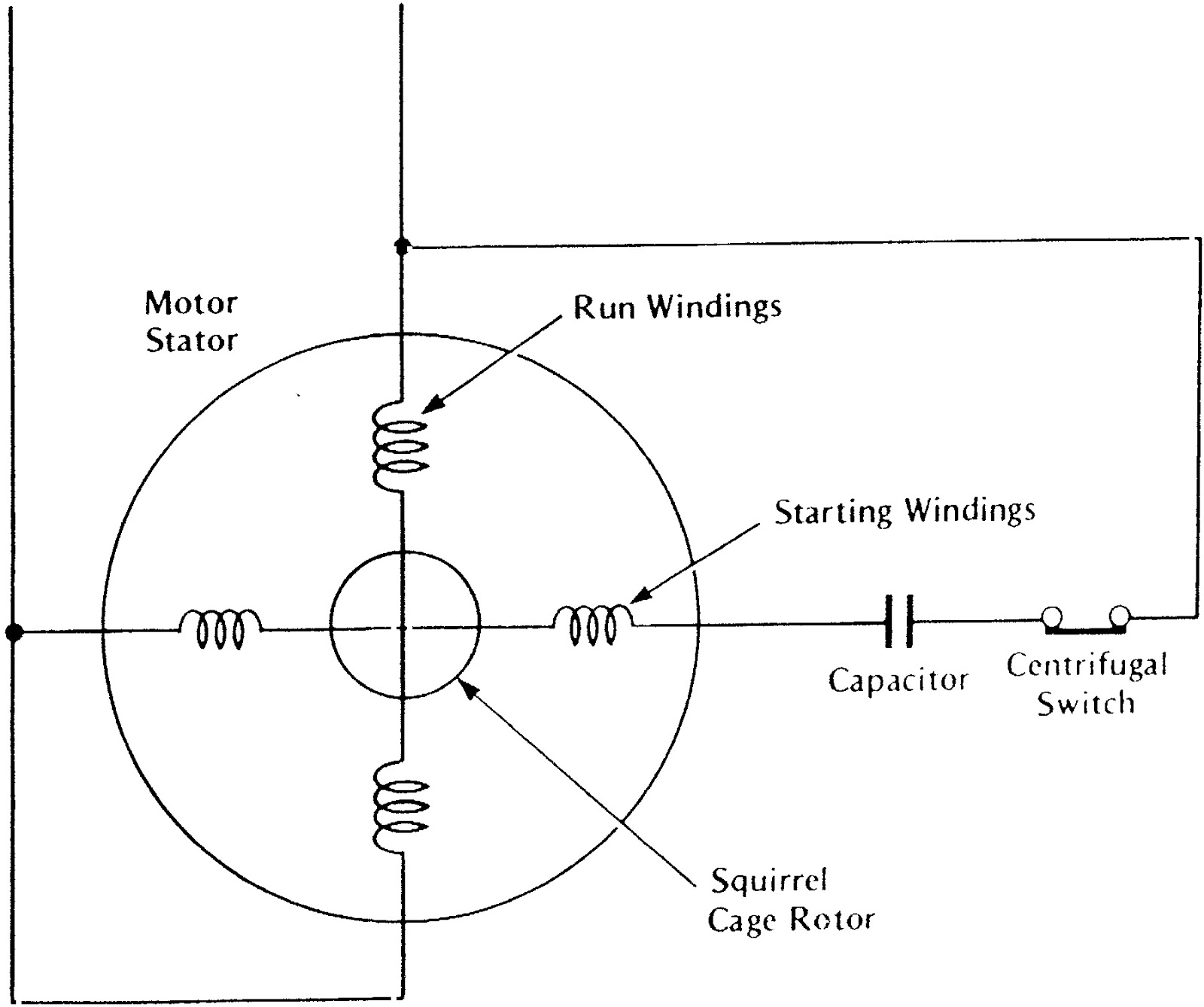 Engineering Photos,Videos and Articels (Engineering Search Engine