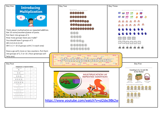 Stream Carr Lodge Academy