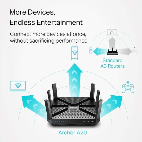 Review TPLink Archer A20 AC4000 WiFi Router