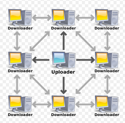 ¿Qué son los archivos torrent?