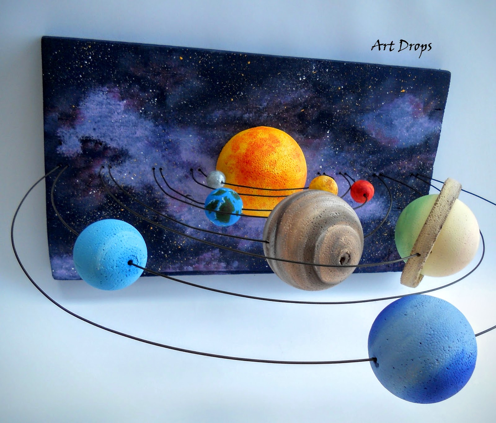 Солнечная система для детей поделка. Поделка планеты. Поделка космос планеты. Макет солнечной системы. Поделка Солнечная система.