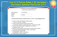 Top Soal Tevocs