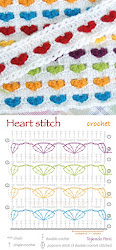 crochet stitches diagrams ergahandmade peru instructions