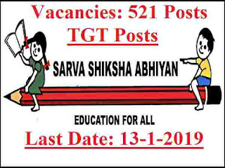 Directorate of Education Recruitment 2019